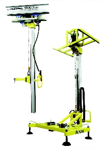 Overhead-mounted Rigid Column Manipulator, Manipulator, overhead system, 
